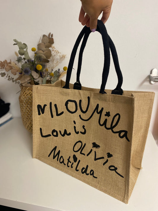 Personalisierter Shopper